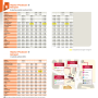 Horaires Ligne A sens Ploubezre - Lannion