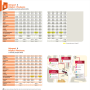 Horaires Ligne A sens Lannion - Ploubezre